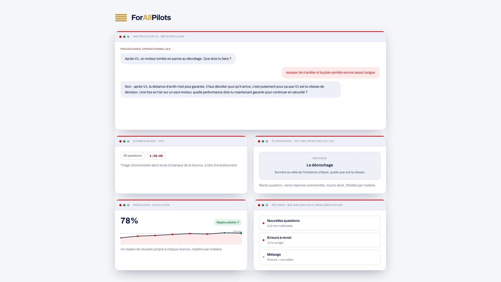 L'espace abonné de ForAllPilots : instructeur IA, examen blanc, flashcards, résultats par matière et séries de révision