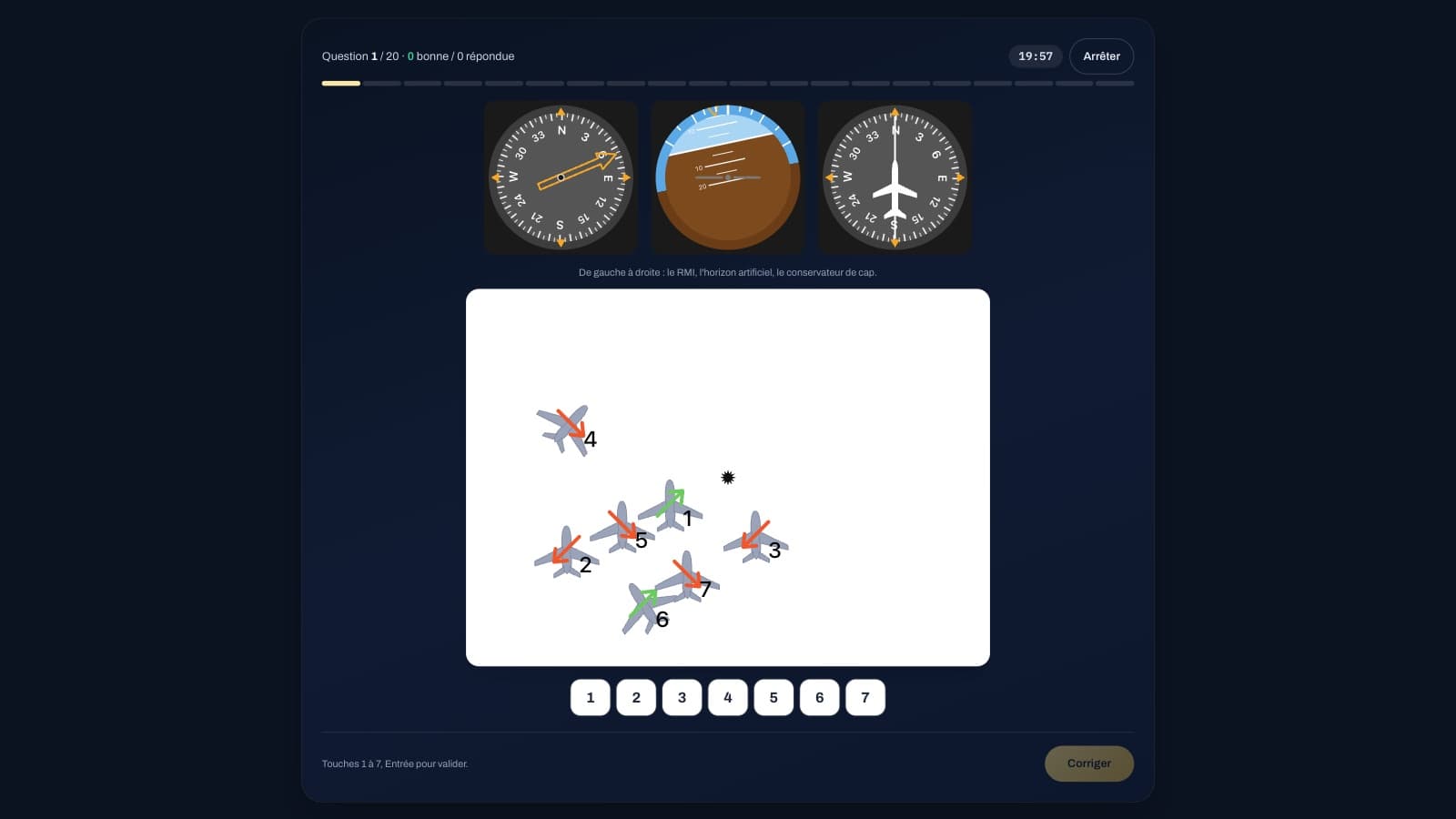 Le test d'orientation : le RMI, l'horizon artificiel et le conservateur de cap, puis sept avions numérotés autour de la balise